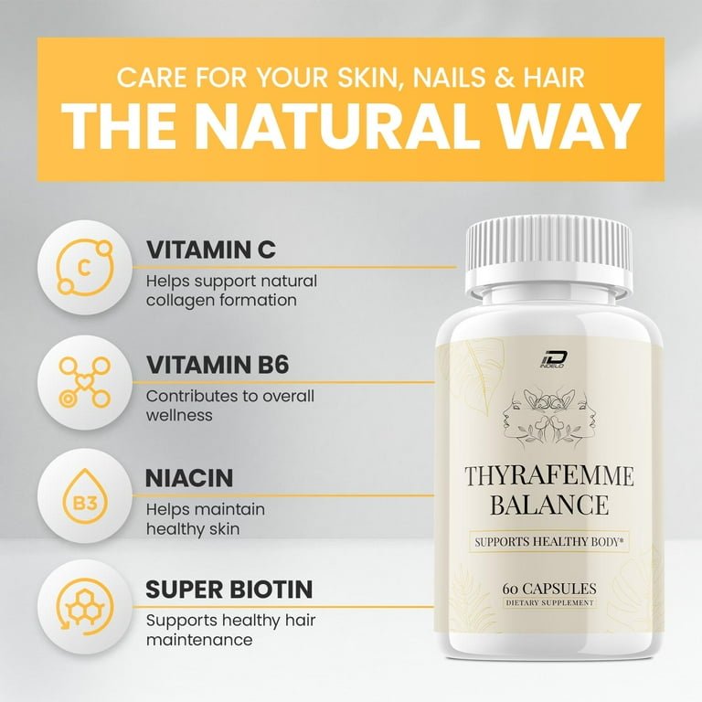Thyrafemme Balance reviews